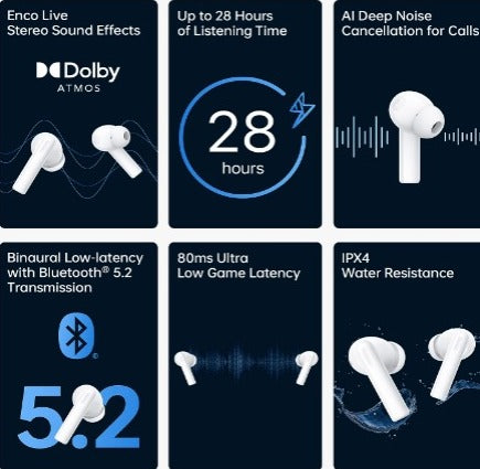 Oppo Enco Air2i in-Ear Earbuds with Mic,