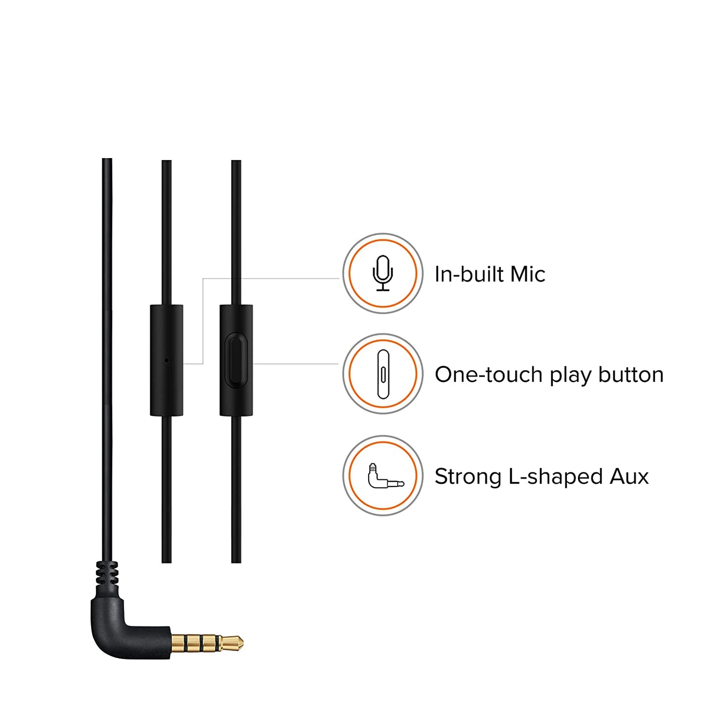 Mi Wired in Ear Earphones with Mic Basic