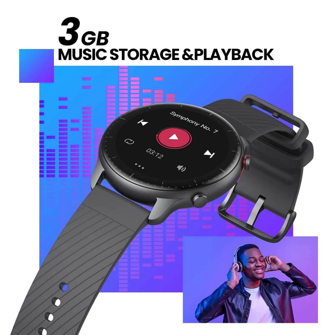 Amazfit GTR 2 (New Version) Smartwatch