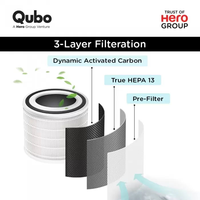 Qubo Car Air Purifier
by Qubo