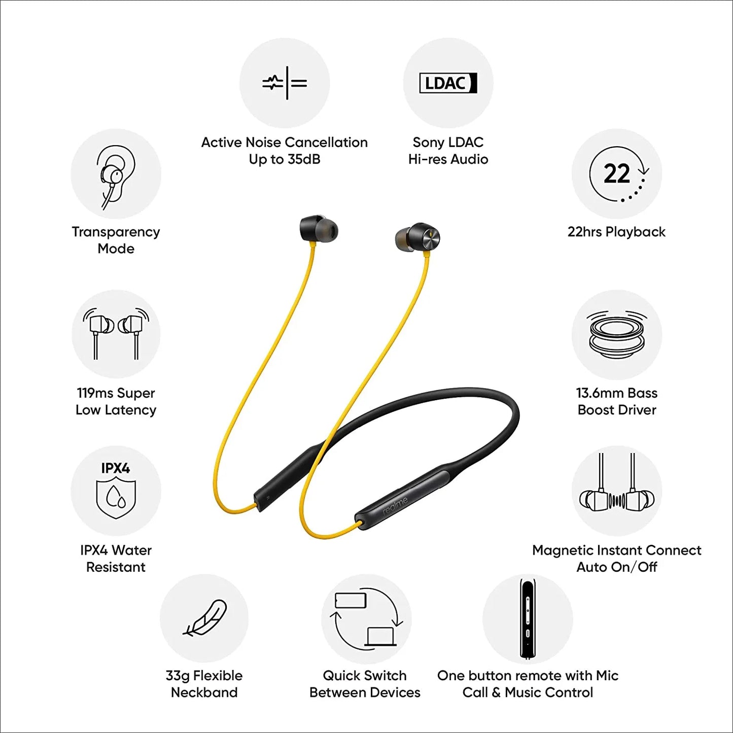 realme Buds Wireless Pro Bluetooth in Ear Earphones with Mic (Yellow)