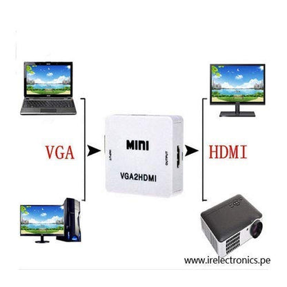 VGA to HDMI, Mini HD 1080P 3.5mm Audio VGA to HDMI HD HDTV Video Converter Box Adapter VGA2HDMI for PC Laptop Dispaly Projector