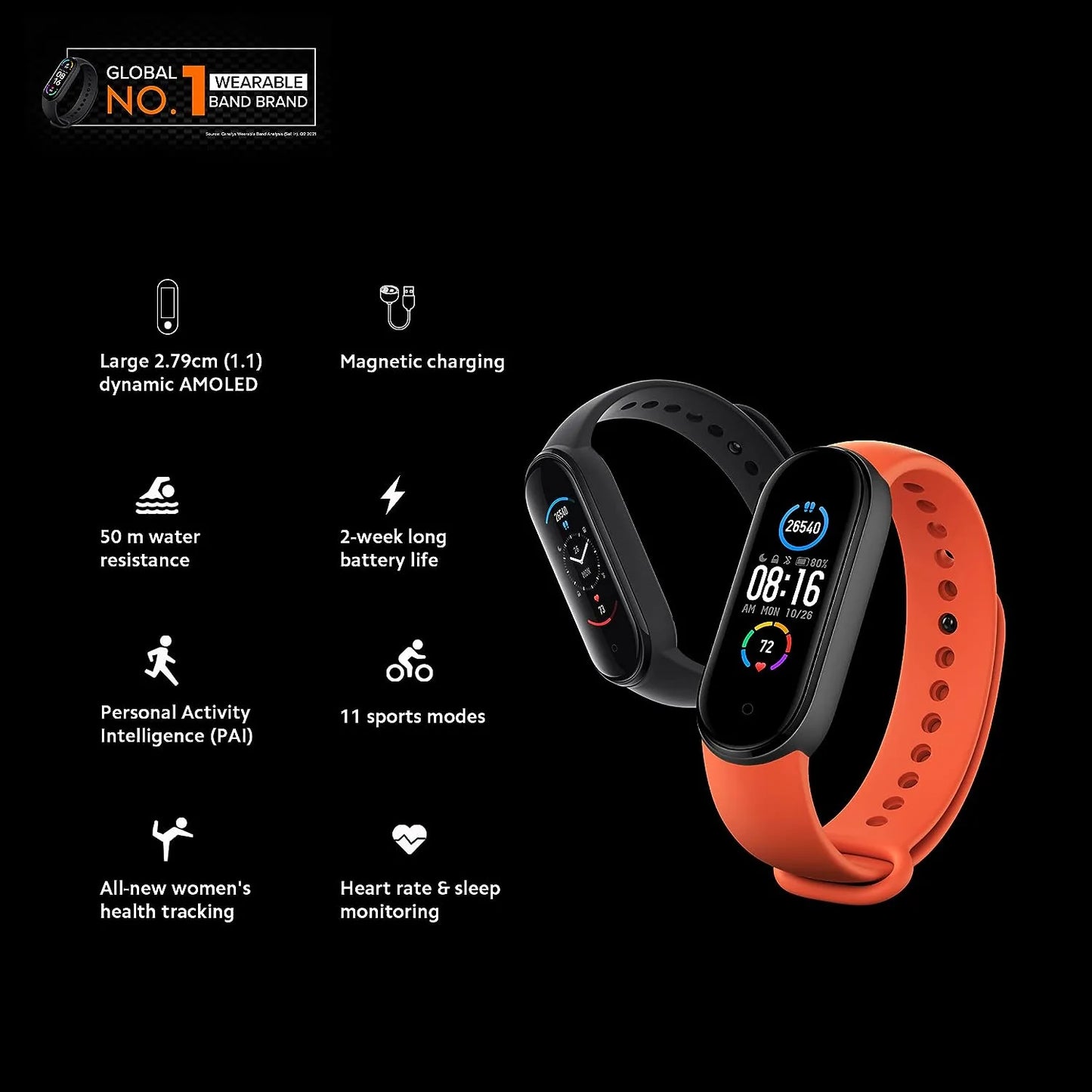 MI Smart Band 5- India’s No. 1 Fitness Band, 1.1″ (2.8 cm) AMOLED Color Display