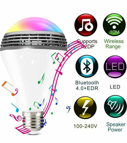 Bluetooth Bulb with mobile connectivity