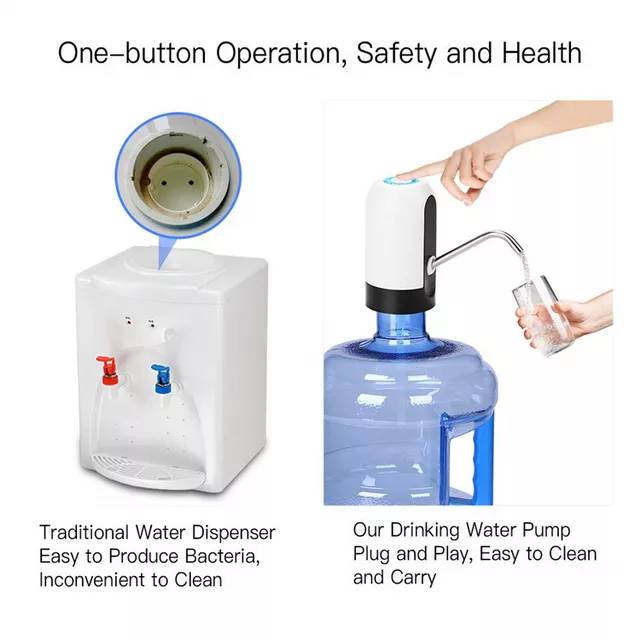 Rechargeable Water Dispenser