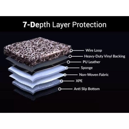 Tata Safari 2021 Premium Diamond Pattern 7D Car Floor Mats (Set of 4, Black)