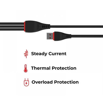 GFX 3 in 1 USB Mobile Charging Cable C-Type, B-Type and Lightning

by GFX