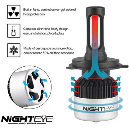 Original NightEye LED Bulb For Headlight and Fog Light with High/Low Beam (72W, 2 Bulbs)

by NightEye
